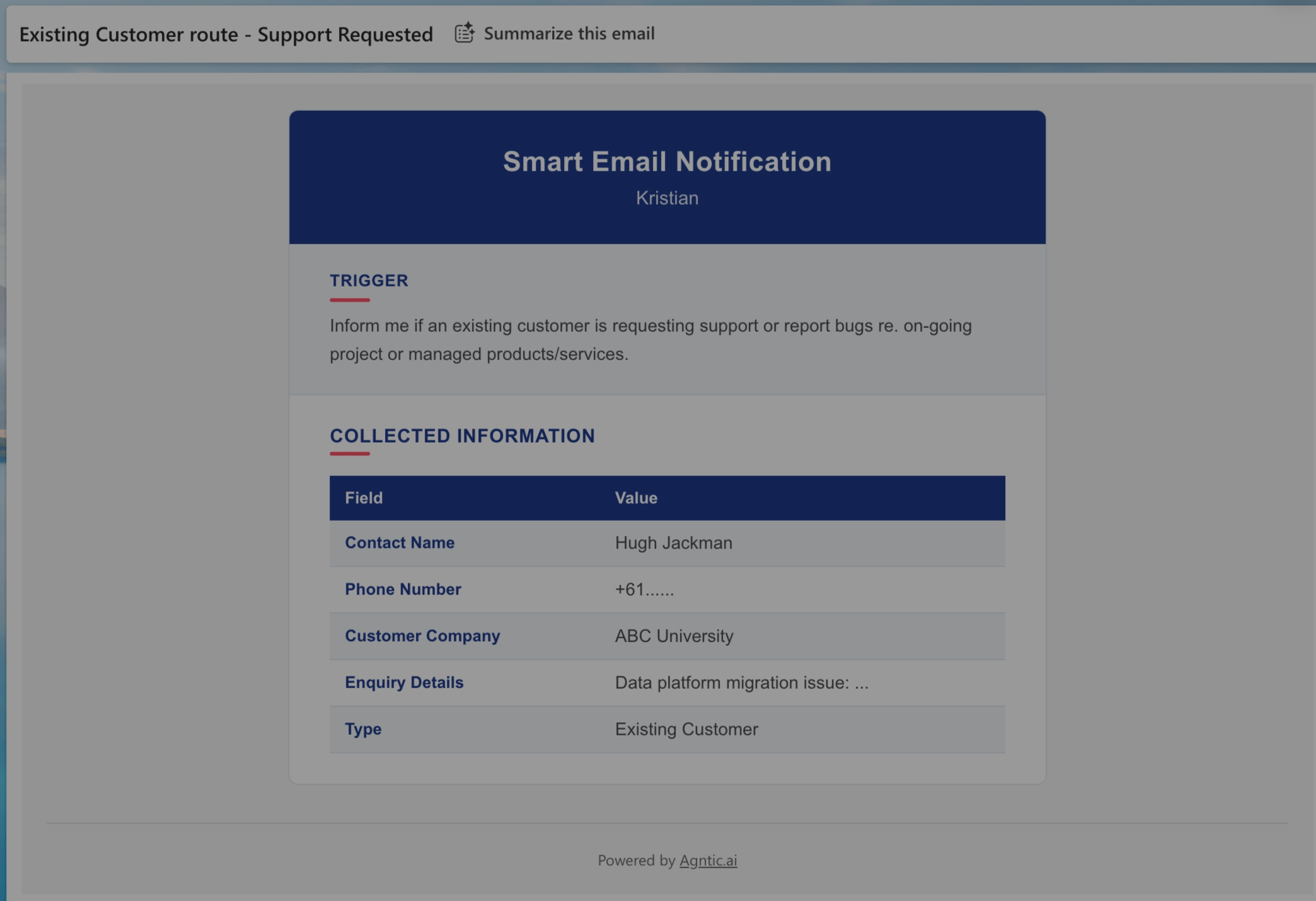 Smart Email Notification showing Trigger section with the condition that fired the email, and Collected Information table with fields like Contact Name, Phone Number, Customer Company, Enquiry Details, and Type